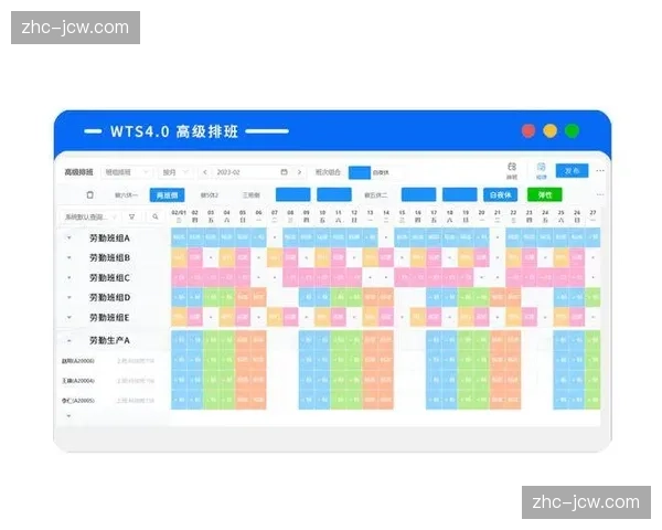 执行团队由传统人力调度转为云端排程 促使资源配置效率跃升